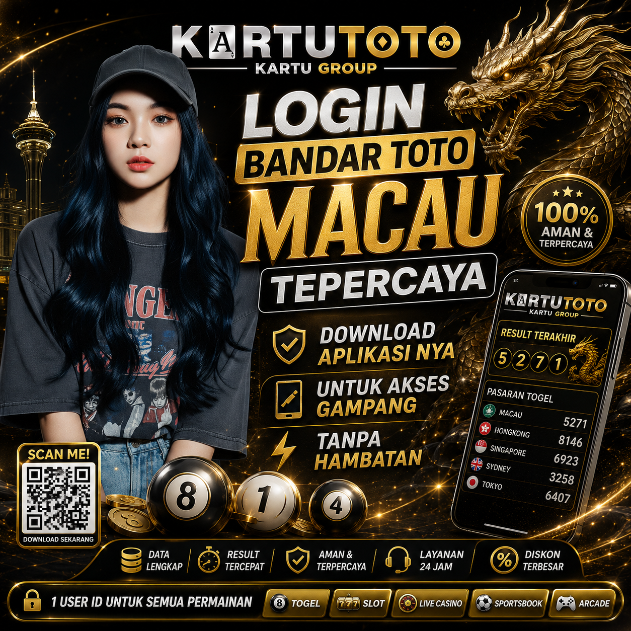 KARTUTOTO